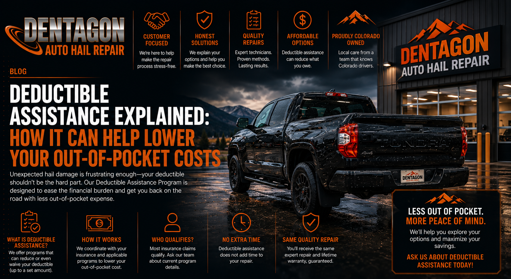 Deductible Assistance Explained: How It Can Help Lower Your Out-of-Pocket Costs If your vehicle has been damaged by hail, one of the first questions you may have after filing an insurance claim is, "How much is this going to cost me?" Even when your insurance covers the repairs, you'll typically be responsible for paying your deductible before your insurance company covers the remaining approved repair costs. Fortunately, many customers may qualify for deductible assistance, helping reduce out-of-pocket expenses while getting their vehicle professionally repaired. At Dentagon Auto Hail Repair, we believe quality repairs should be as affordable and stress-free as possible. Here's what you need to know about deductible assistance and how it may benefit you. What Is an Insurance Deductible? An insurance deductible is the amount you're responsible for paying before your insurance company contributes toward a covered claim. For example, if your hail damage repair costs $5,500 and your deductible is $500, your insurance company typically pays the remaining covered balance after your deductible has been applied. Deductibles vary depending on the policy you selected and can range from a few hundred dollars to several thousand dollars. What Is Deductible Assistance? Deductible assistance is a program that may help reduce your out-of-pocket costs for qualifying insurance-approved repairs. Rather than paying your entire deductible yourself, eligible customers may receive assistance that lowers the amount they owe. Every repair and insurance claim is different, so eligibility is determined on a case-by-case basis. Who May Qualify? While every repair is unique, deductible assistance is generally available for qualifying insurance-approved hail damage repairs completed at Dentagon Auto Hail Repair. Eligibility depends on factors such as: The insurance claim Repair scope Vehicle damage Insurance approval Program qualifications Our team will review your claim during your inspection and explain any available assistance. Does Deductible Assistance Affect My Insurance Claim? No. Deductible assistance does not change your insurance coverage or increase the cost of your repair. Your insurance company still reviews and approves the repairs based on your policy and the documented damage. Dentagon simply helps eligible customers reduce their out-of-pocket expense whenever possible. Why Do Repair Shops Offer Deductible Assistance? Repair shops understand that unexpected vehicle damage can place financial stress on families. Programs like deductible assistance are designed to help qualified customers complete needed repairs without delaying the process because of unexpected costs. Rather than putting off repairs, customers can restore their vehicles sooner while protecting their investment. Why You Shouldn't Delay Repairs Some drivers choose to postpone repairs because they're worried about paying their deductible. Unfortunately, waiting too long can create additional problems. Damaged paint may eventually expose metal to corrosion, and unresolved dents can reduce your vehicle's resale value. Scheduling an inspection early allows you to understand your repair options and determine whether deductible assistance may be available. Why Choose Dentagon? Dentagon Auto Hail Repair works directly with all major insurance companies and helps customers through every step of the repair process. Our experienced team provides: Free hail damage inspections Insurance claims assistance Deductible assistance for qualifying repairs Professional Paintless Dent Repair High-quality conventional body repairs Honest communication from start to finish We're committed to making the repair process as simple and stress-free as possible. Frequently Asked Questions Does everyone qualify for deductible assistance? No. Eligibility depends on the insurance claim, repair scope, and other qualifying factors. Is deductible assistance the same as insurance coverage? No. Your insurance policy determines your coverage. Deductible assistance is a separate program that may help reduce your out-of-pocket costs on qualifying repairs. Will deductible assistance affect my insurance premium? No. Deductible assistance is offered by the repair facility and does not change how your insurance company processes your claim. How do I know if I qualify? The easiest way is to schedule a free inspection. Our team will review your repair and explain your available options. Schedule Your Free Inspection If your vehicle has been damaged by hail, don't let concerns about your deductible keep you from getting the repairs you need. Contact Dentagon Auto Hail Repair today to schedule your free hail damage inspection and learn whether you qualify for deductible assistance on your repair.